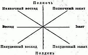 Иллюстрация к книге — Сварог. Нечаянный король [An-unexpected-King-01.jpg]