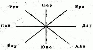 Иллюстрация к книге — Сварог. Нечаянный король [An-unexpected-King-02.jpg]