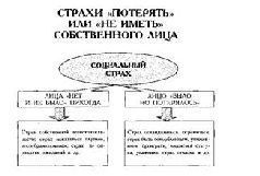 Иллюстрация к книге — 1 совершенно секретная таблетка от страха [tablet-fear-03.jpg]