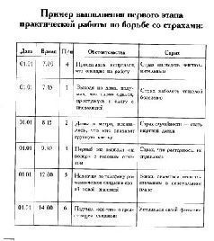 Иллюстрация к книге — 1 совершенно секретная таблетка от страха [tablet-fear-06.jpg]