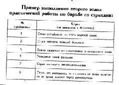 Иллюстрация к книге — 1 совершенно секретная таблетка от страха [tablet-fear-07.jpg]