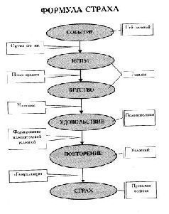 Иллюстрация к книге — 1 совершенно секретная таблетка от страха [tablet-fear-08.jpg]