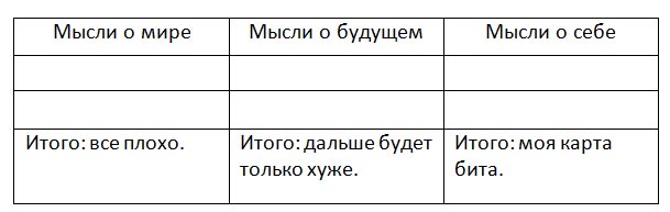 Иллюстрация к книге — Средство от депрессии [Cure-for-depression-01.jpg]