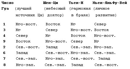 Иллюстрация к книге — Я обретаю силу! Чудесные практики исцеления [Miraculous-healing-practice-03.jpg]