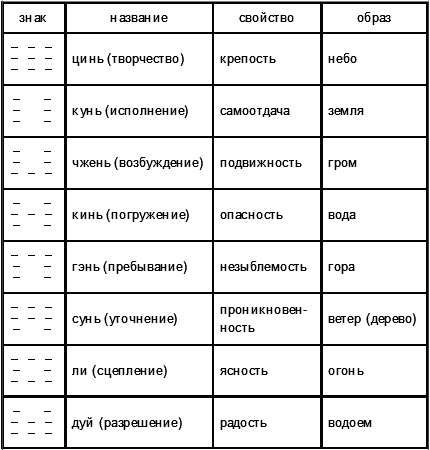 Иллюстрация к книге — Человек в Высоком замке [Man-in-the-High-Castle.png]