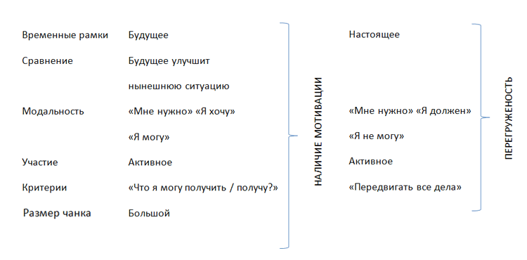 Иллюстрация к книге — Заложник эмоций. Как спасти вашу эмоциональную жизнь [Hostage-of-emotions-06.png]