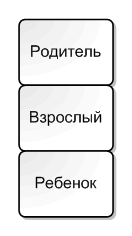 Иллюстрация к книге — Игры, в которые играют люди [Games-People-Play-02.png]