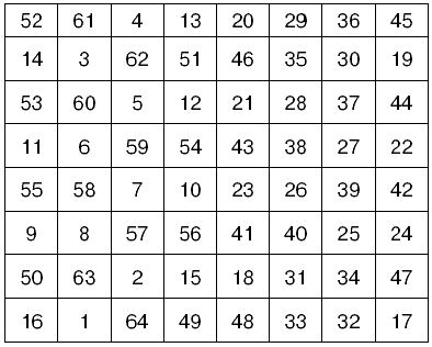 Иллюстрация к книге — Утраченный символ [Lost-character-19.png]