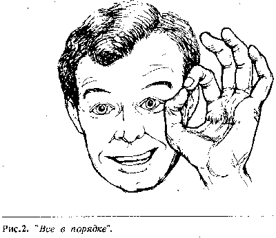 Иллюстрация к книге — Язык телодвижений. Как читать мысли окружающих по их жестам [Body-language-02.png]