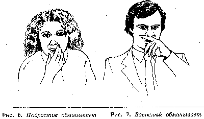 Иллюстрация к книге — Язык телодвижений. Как читать мысли окружающих по их жестам [Body-language-06.png]