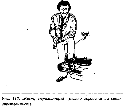 Иллюстрация к книге — Язык телодвижений. Как читать мысли окружающих по их жестам [Body-language-108.png]
