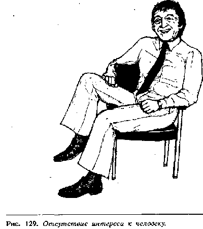 Иллюстрация к книге — Язык телодвижений. Как читать мысли окружающих по их жестам [Body-language-110.png]