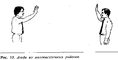 Иллюстрация к книге — Язык телодвижений. Как читать мысли окружающих по их жестам [Body-language-12.png]