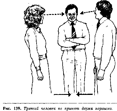 Иллюстрация к книге — Язык телодвижений. Как читать мысли окружающих по их жестам [Body-language-120.png]