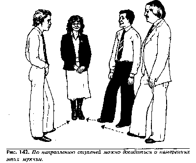 Иллюстрация к книге — Язык телодвижений. Как читать мысли окружающих по их жестам [Body-language-123.png]