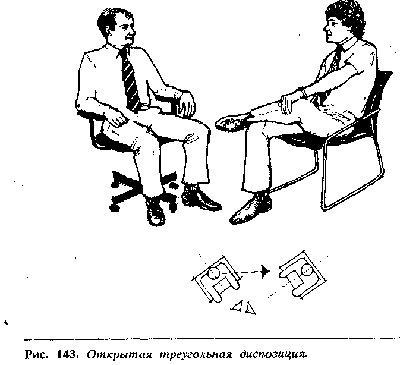 Иллюстрация к книге — Язык телодвижений. Как читать мысли окружающих по их жестам [Body-language-124.png]