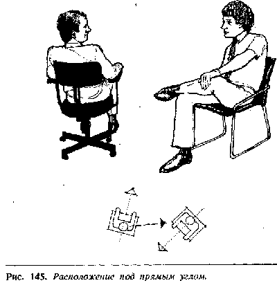 Иллюстрация к книге — Язык телодвижений. Как читать мысли окружающих по их жестам [Body-language-126.png]