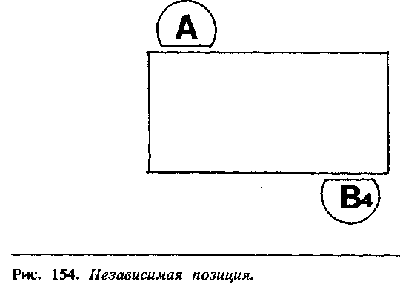Иллюстрация к книге — Язык телодвижений. Как читать мысли окружающих по их жестам [Body-language-135.png]