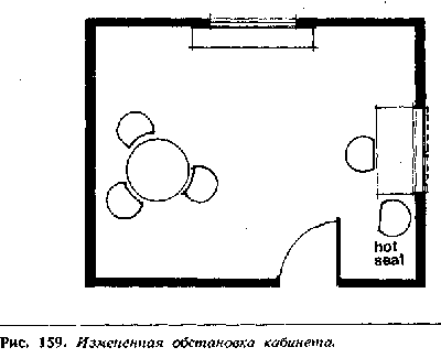 Иллюстрация к книге — Язык телодвижений. Как читать мысли окружающих по их жестам [Body-language-140.png]