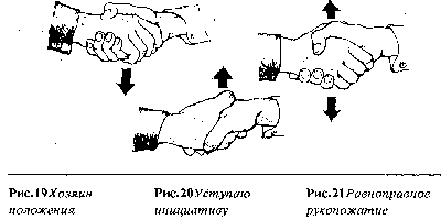 Иллюстрация к книге — Язык телодвижений. Как читать мысли окружающих по их жестам [Body-language-16.png]