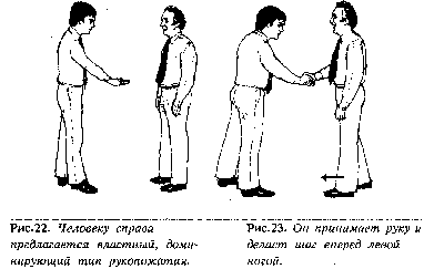 Иллюстрация к книге — Язык телодвижений. Как читать мысли окружающих по их жестам [Body-language-17.png]