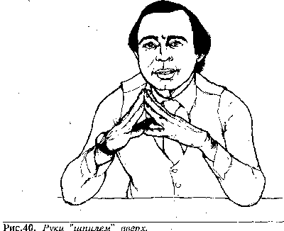 Иллюстрация к книге — Язык телодвижений. Как читать мысли окружающих по их жестам [Body-language-31.png]