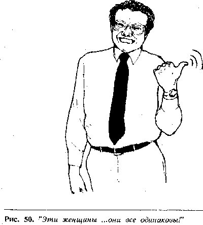 Иллюстрация к книге — Язык телодвижений. Как читать мысли окружающих по их жестам [Body-language-38.png]