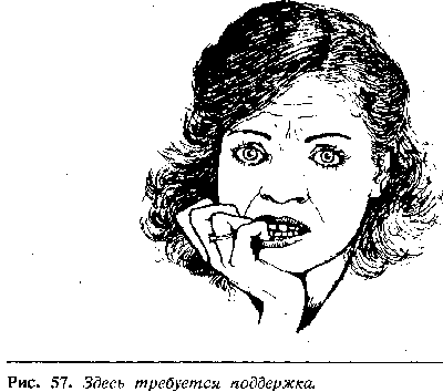 Иллюстрация к книге — Язык телодвижений. Как читать мысли окружающих по их жестам [Body-language-45.png]