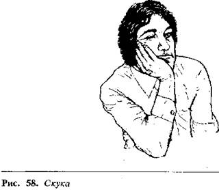 Иллюстрация к книге — Язык телодвижений. Как читать мысли окружающих по их жестам [Body-language-46.png]