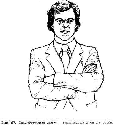 Иллюстрация к книге — Язык телодвижений. Как читать мысли окружающих по их жестам [Body-language-53.png]