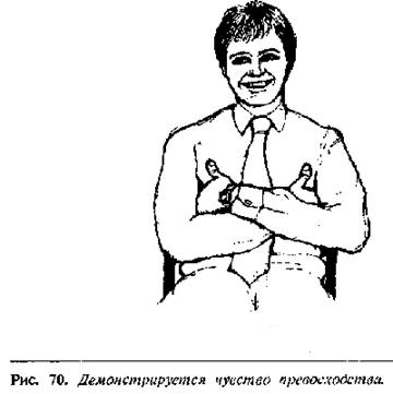 Иллюстрация к книге — Язык телодвижений. Как читать мысли окружающих по их жестам [Body-language-56.png]