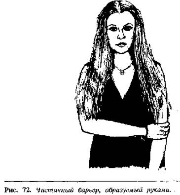 Иллюстрация к книге — Язык телодвижений. Как читать мысли окружающих по их жестам [Body-language-58.png]