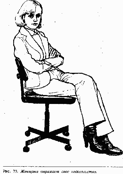 Иллюстрация к книге — Язык телодвижений. Как читать мысли окружающих по их жестам [Body-language-63.png]