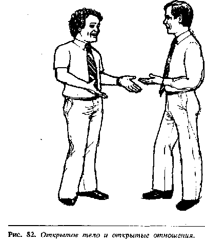 Иллюстрация к книге — Язык телодвижений. Как читать мысли окружающих по их жестам [Body-language-68.png]