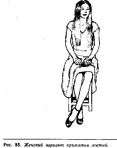 Иллюстрация к книге — Язык телодвижений. Как читать мысли окружающих по их жестам [Body-language-71.png]