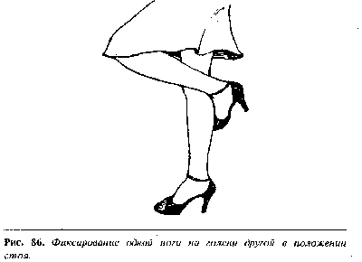 Иллюстрация к книге — Язык телодвижений. Как читать мысли окружающих по их жестам [Body-language-72.png]