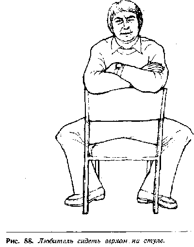 Иллюстрация к книге — Язык телодвижений. Как читать мысли окружающих по их жестам [Body-language-74.png]