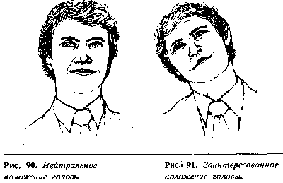 Иллюстрация к книге — Язык телодвижений. Как читать мысли окружающих по их жестам [Body-language-76.png]