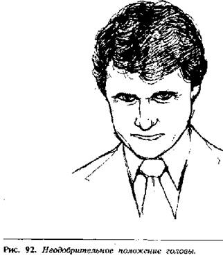 Иллюстрация к книге — Язык телодвижений. Как читать мысли окружающих по их жестам [Body-language-77.png]