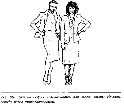 Иллюстрация к книге — Язык телодвижений. Как читать мысли окружающих по их жестам [Body-language-81.png]