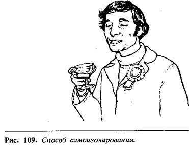 Иллюстрация к книге — Язык телодвижений. Как читать мысли окружающих по их жестам [Body-language-90.png]