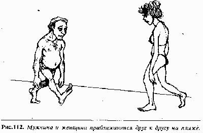 Иллюстрация к книге — Язык телодвижений. Как читать мысли окружающих по их жестам [Body-language-93.png]