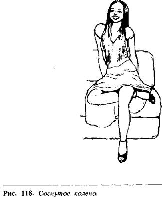 Иллюстрация к книге — Язык телодвижений. Как читать мысли окружающих по их жестам [Body-language-99.png]