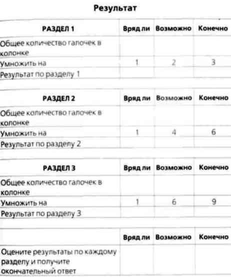 Иллюстрация к книге — Почему мужчины хотят секса, а женщины любви [Why-do-men-want-sex-women-love-28.jpg]