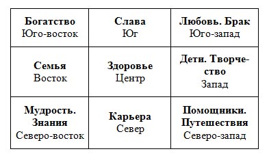 Иллюстрация к книге — Я привлекаю успех [tb_1.jpg]