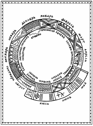 Иллюстрация к книге — Мы - славяне! [We-the-Slavs-060.png]