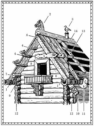 Иллюстрация к книге — Мы - славяне! [We-the-Slavs-064.png]