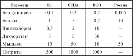 Иллюстрация к книге — Вода, которую мы пьем [The-water-we-drink-010.png]