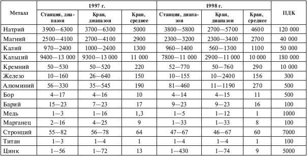 Иллюстрация к книге — Вода, которую мы пьем [The-water-we-drink-011.png]