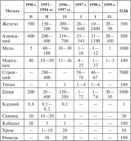 Иллюстрация к книге — Вода, которую мы пьем [The-water-we-drink-012.png]